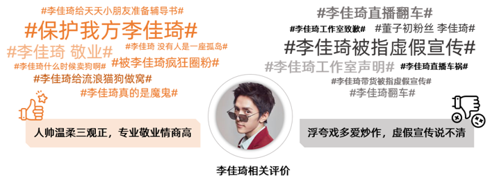 李佳琦事件始末輿論傳播分析【轉(zhuǎn)載】(圖13) 李佳琦事件始末輿論傳播分析【轉(zhuǎn)載】(圖13)